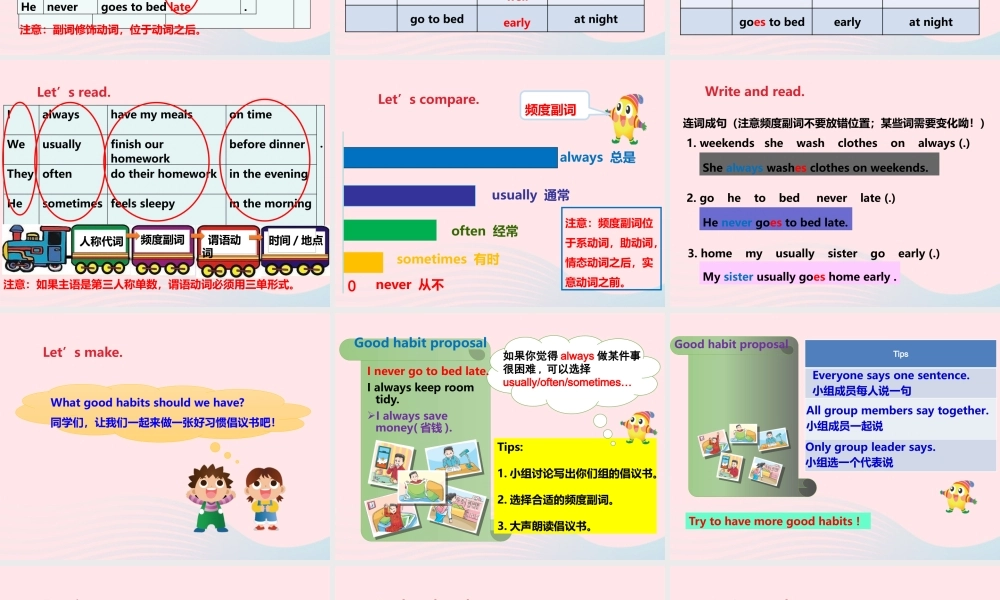 Unit 2 Good habits (2) 课件