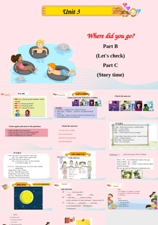 2020春六年级英语下册 Unit 3 Where did you go Part B Let's check Part C Story time课件+素材 人教PEP版