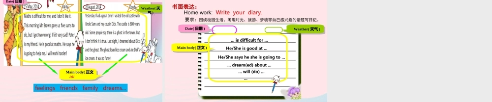 Unit 3  Mary's diary课件