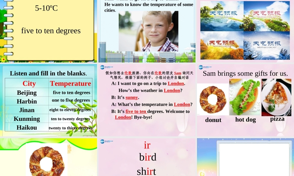 2014秋六年级英语上册 Lesson 11 Mr. Wood Teaches a Science Lesson课件1 冀教版