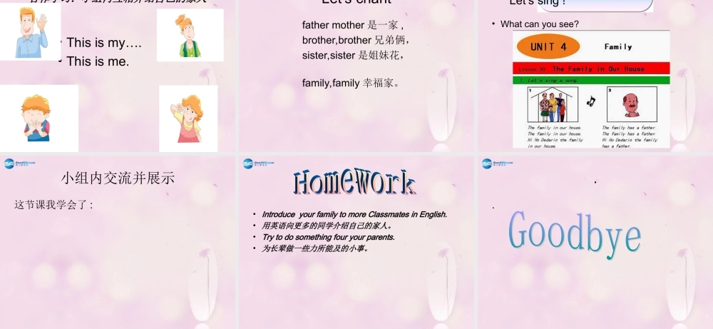 2014秋三年级英语上册 Lesson 19 Family课件2 冀教版