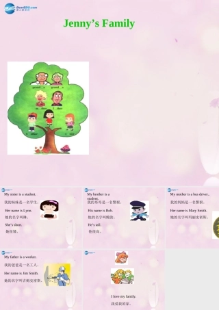 2014秋三年级英语上册 Lesson 21 Jenny’s Family课件4 冀教版