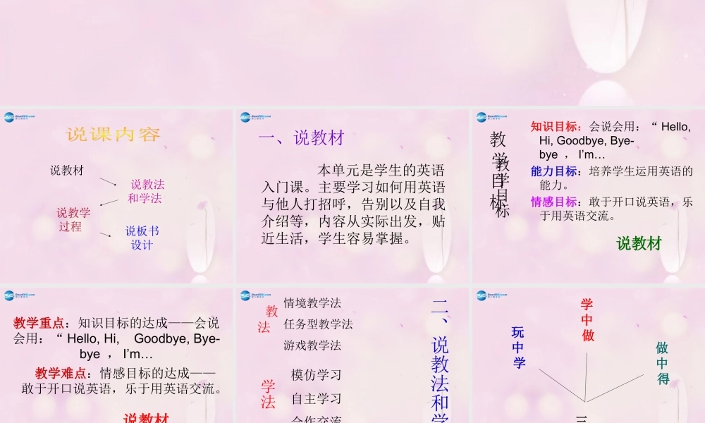 2014秋三年级英语上册 Module 1 Unit 1 I’m Sam课件1 外研版（一起）