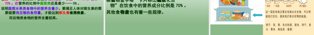 四年级科学下册 营养要均衡课件（2） 教科版