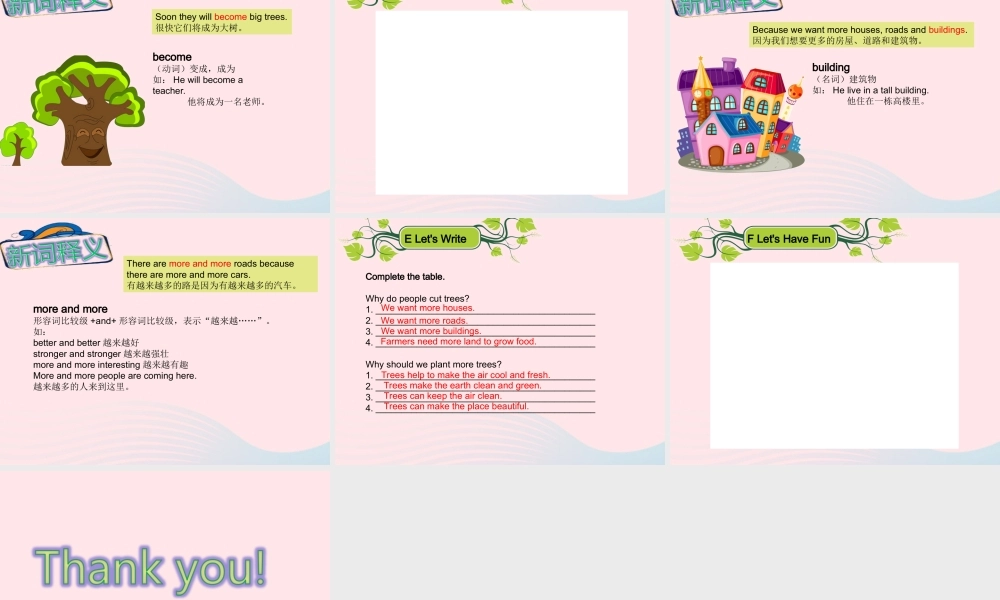 XS六英下Unit 4 Planting trees is good for us课件