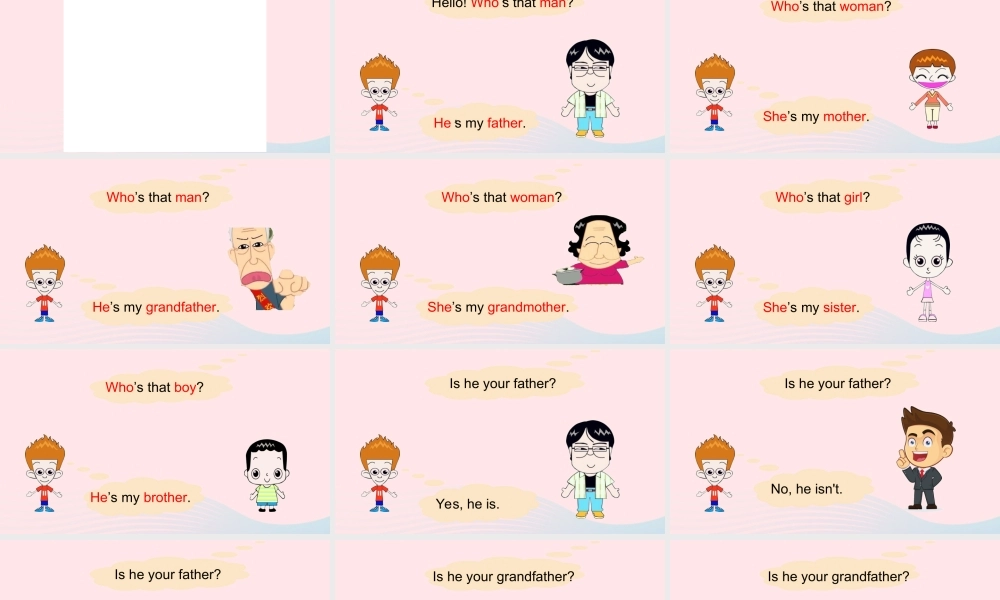 2020春三年级英语下册 Unit 2 My family B Let's talk Let's play课件+素材 人教PEP版