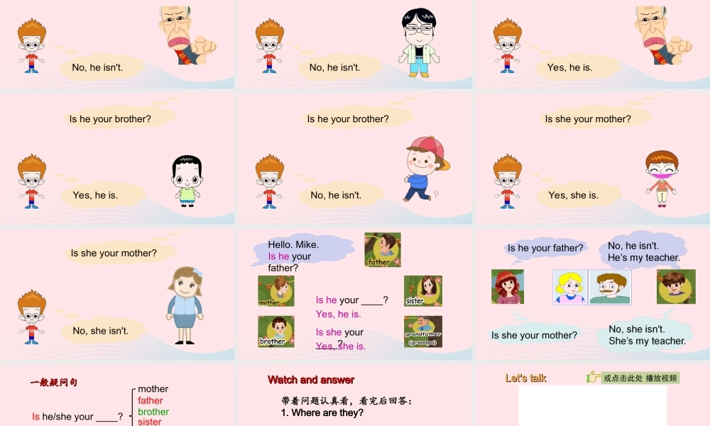 2020春三年级英语下册 Unit 2 My family B Let's talk Let's play课件+素材 人教PEP版