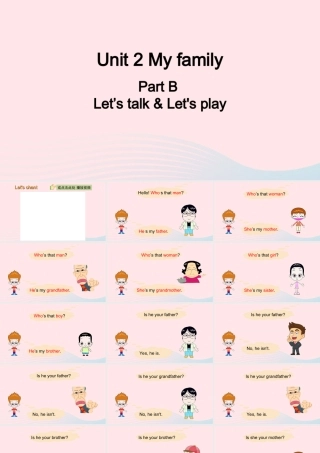 2020春三年级英语下册 Unit 2 My family B Let's talk Let's play课件+素材 人教PEP版
