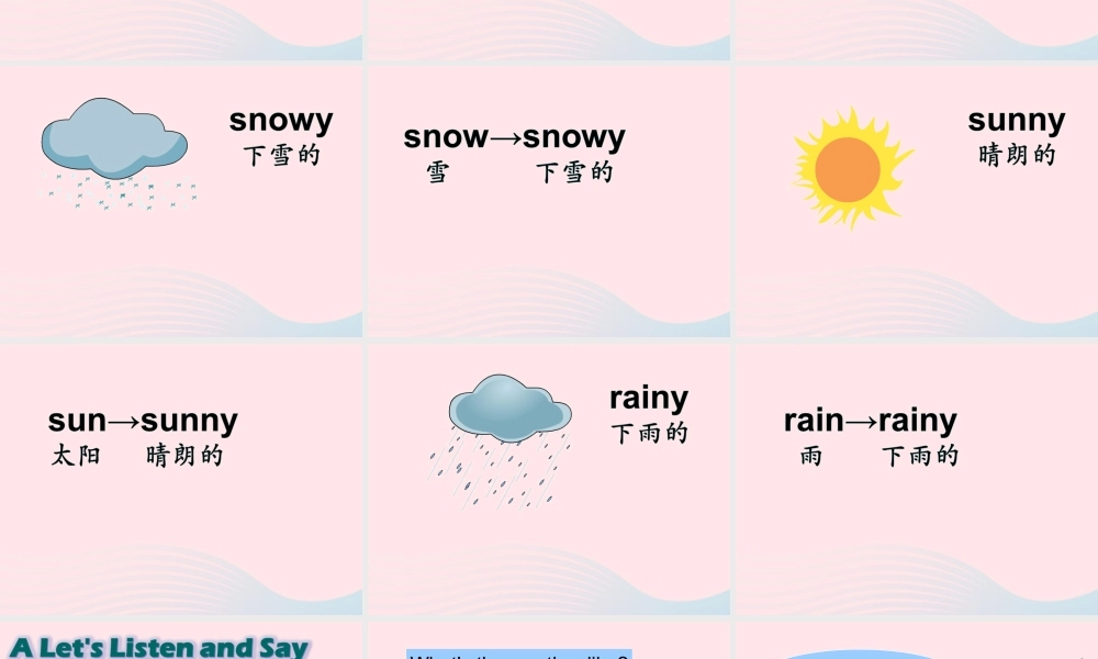 XS三英下Unit 9 What's the weather like课件