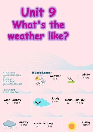 XS三英下Unit 9 What's the weather like课件