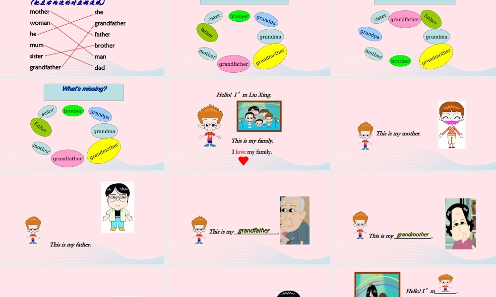 2020春三年级英语下册 Unit 2 My family Part B Start to read课件+素材 人教PEP版