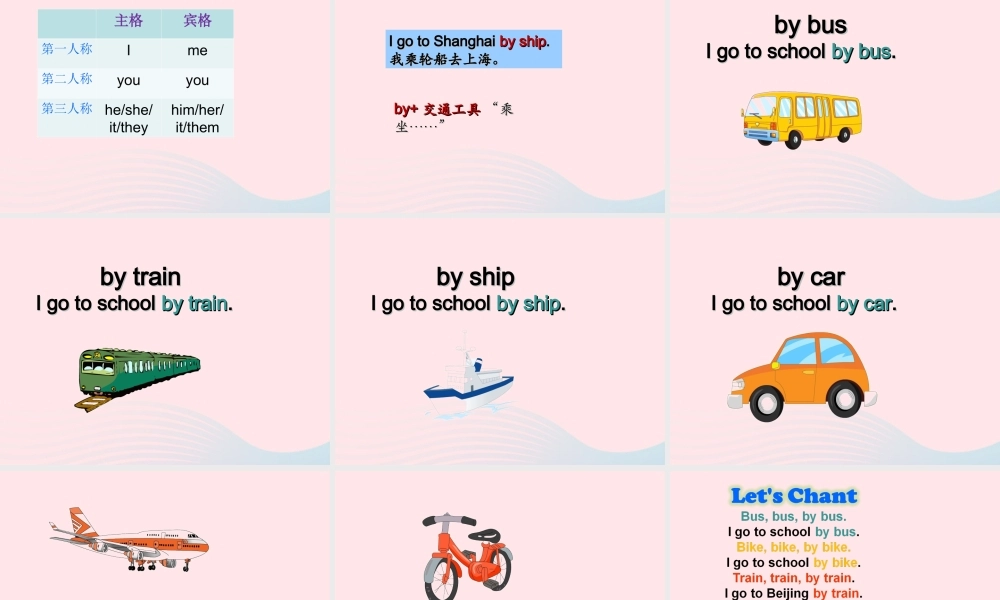 XS三英下Unit 12 I go to school by bus课件