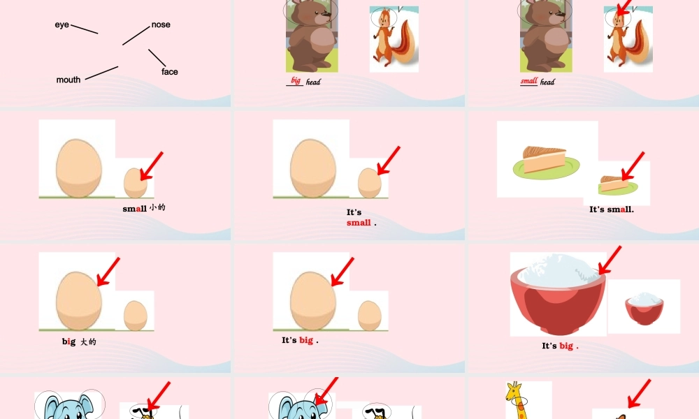 2020春三年级英语下册 Unit 3 At the zoo Part B Let's learn课件+素材 人教PEP版