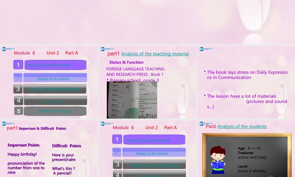 2014秋三年级英语上册 Module 6 Unit 1 Happy birthday课件4 外研版（一起）