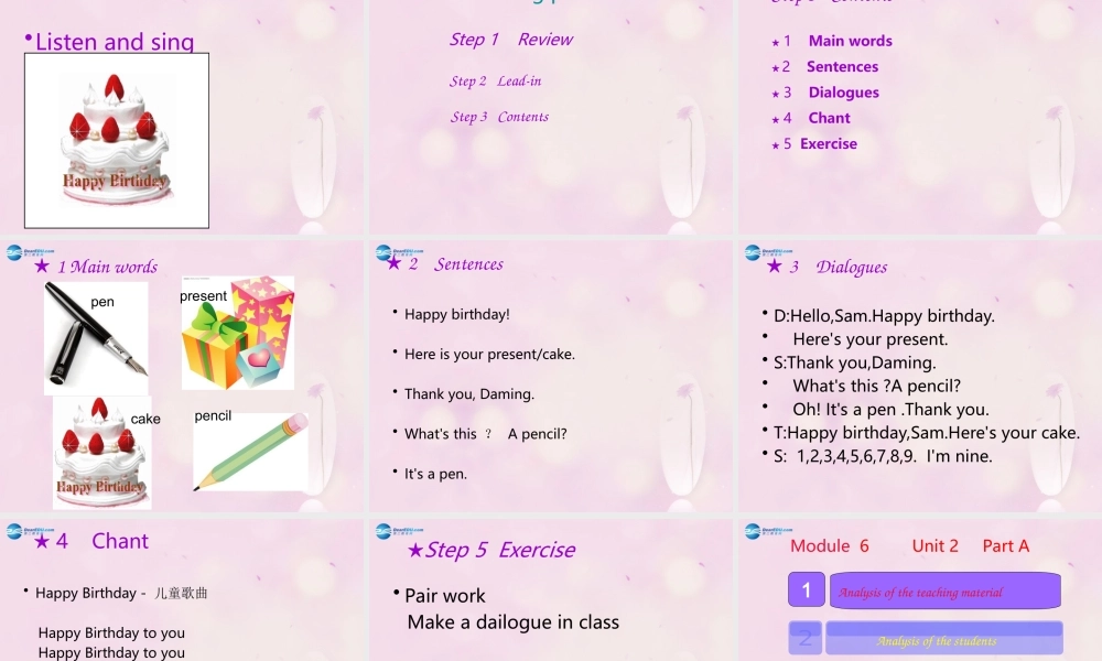 2014秋三年级英语上册 Module 6 Unit 1 Happy birthday课件4 外研版（一起）