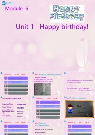 2014秋三年级英语上册 Module 6 Unit 1 Happy birthday课件4 外研版（一起）