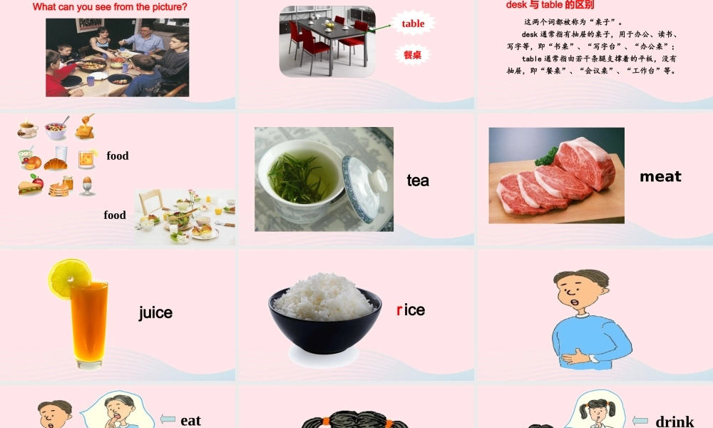 2020春三年级英语下册 Unit 3 Food and Meals Lesson 13 I’m Hungry课件+素材 冀教版（三起）