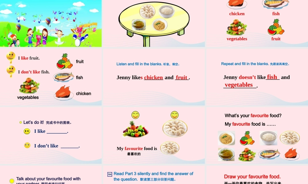 2020春三年级英语下册 Unit 3 Food and Meals Lesson 15 What’s Your Favourite Food课件+素材 冀教版（三起）