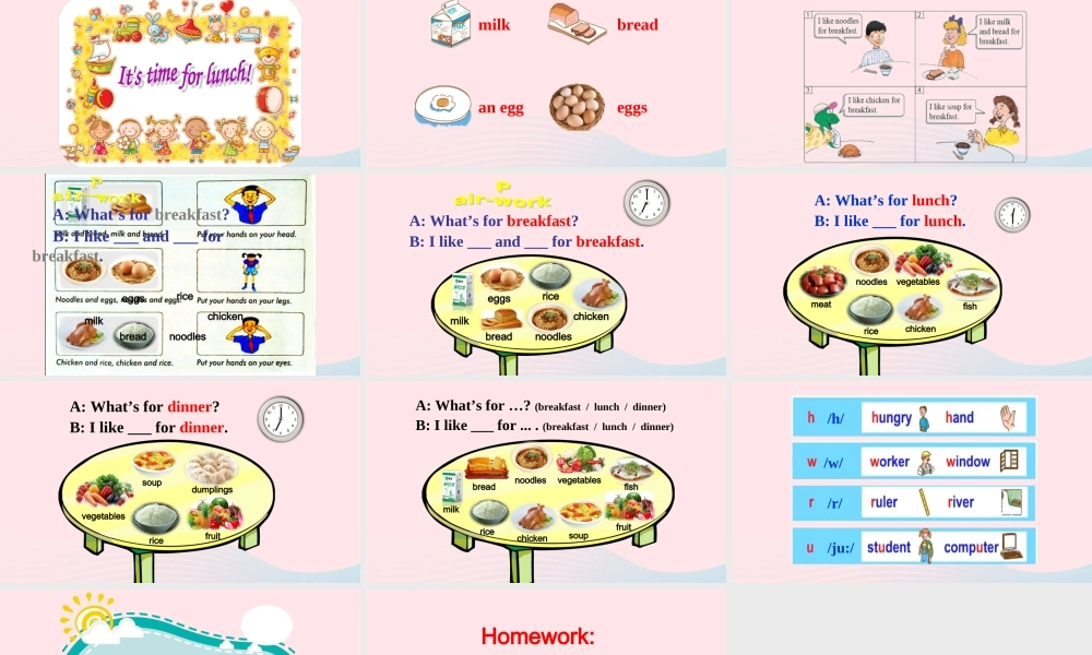 2020春三年级英语下册 Unit 3 Food and Meals Lesson 17 What’s for Breakfast课件+素材 冀教版（三起）