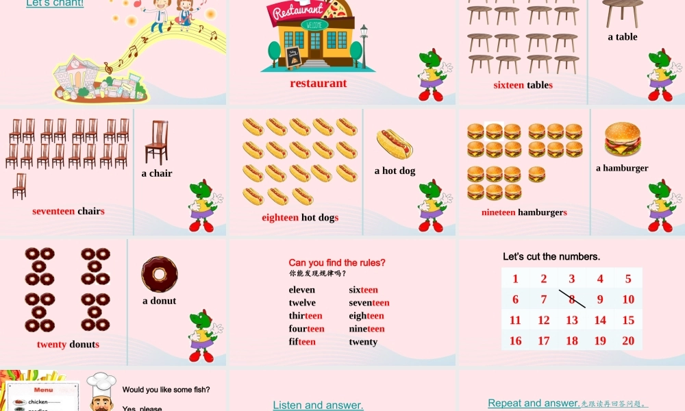 2020春三年级英语下册 Unit 4 Food and Restaurants Lesson 21 In the Restaurant课件+素材 冀教版（三起）