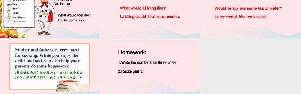 2020春三年级英语下册 Unit 4 Food and Restaurants Lesson 21 In the Restaurant课件+素材 冀教版（三起）