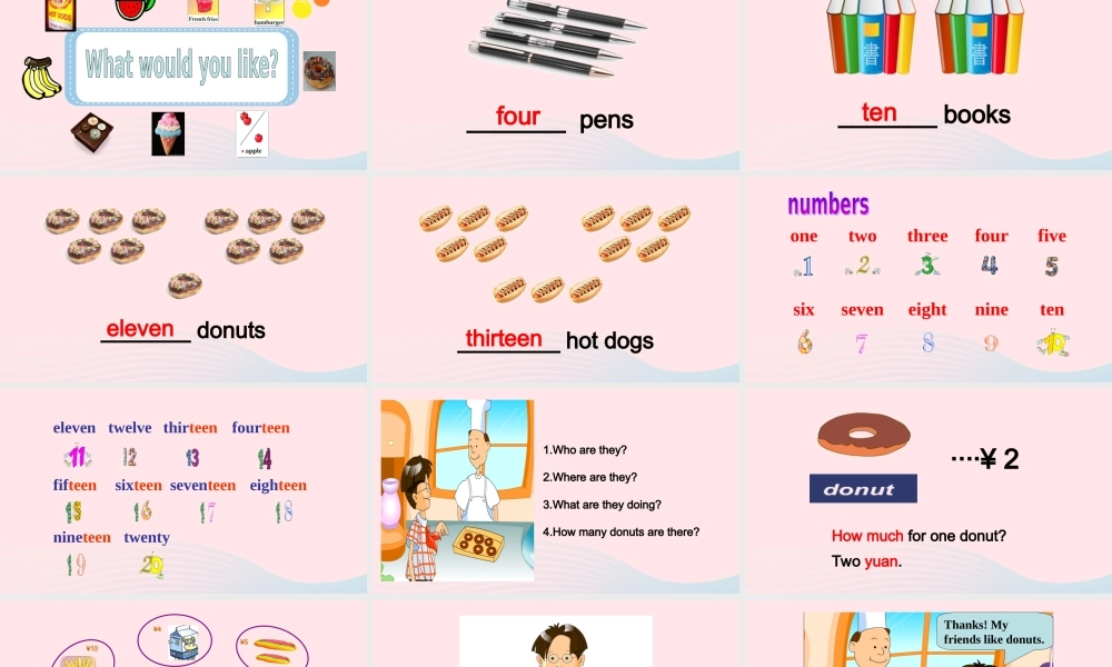 2020春三年级英语下册 Unit 4 Food and Restaurants Lesson 22 How Much Is It课件+素材 冀教版（三起）