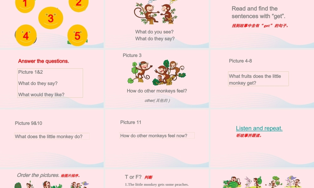 2020春三年级英语下册 Unit 4 Food and Restaurants Lesson 24 Alittle Monkey课件+素材 冀教版（三起）