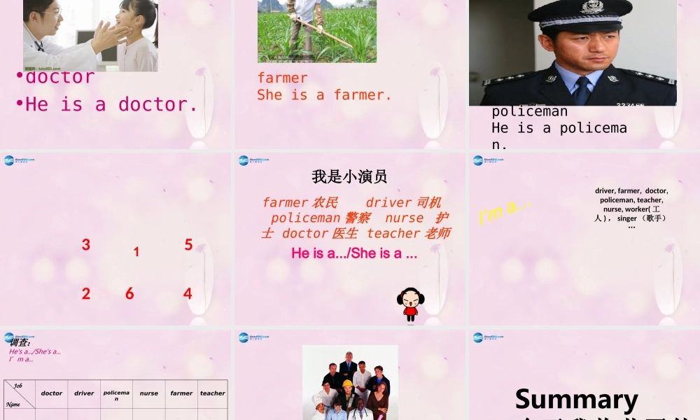 2014秋三年级英语上册 Module 9 Unit 2 He’s a doctor课件1 外研版（一起）