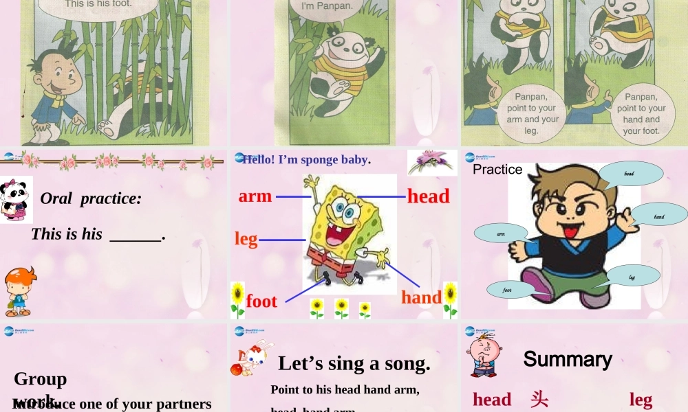 2014秋三年级英语上册 Module 10 Unit 1 This is his head课件4 外研版（一起）