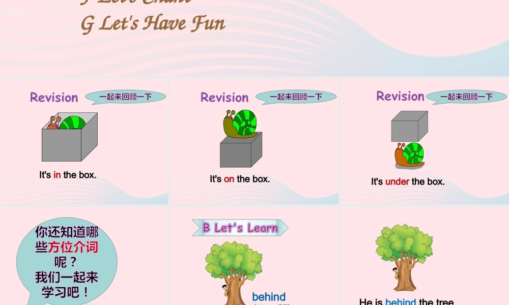 2020春四年级英语下册 Unit 1 It’s on your head课件+素材 湘少版