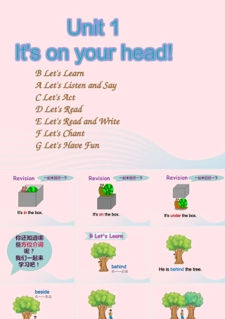 2020春四年级英语下册 Unit 1 It’s on your head课件+素材 湘少版