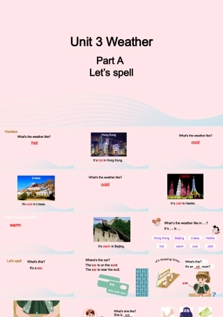 2020春四年级英语下册 Unit 3 Weather A Let's spell课件+素材 人教PEP版