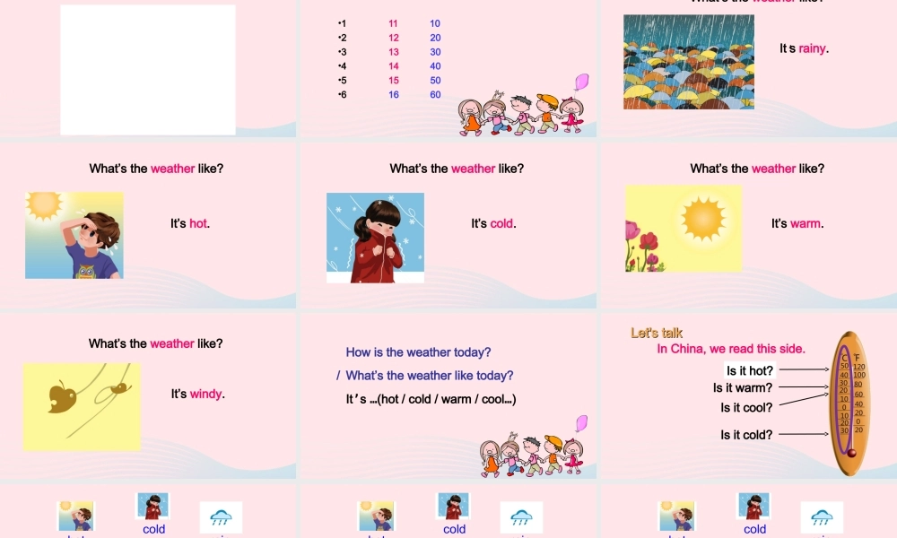 2020春四年级英语下册 Unit 3 Weather B Let's talk Let's play课件+素材 人教PEP版