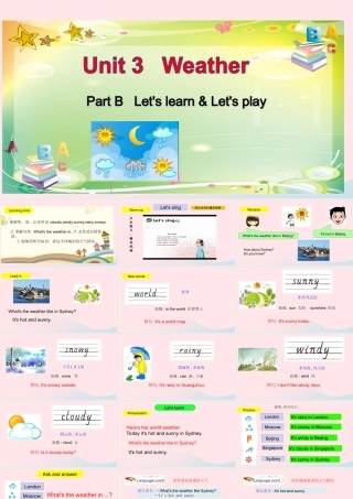 2020春四年级英语下册 Unit 3 Weather Part B Let's learn Let's play课件+素材 人教PEP版