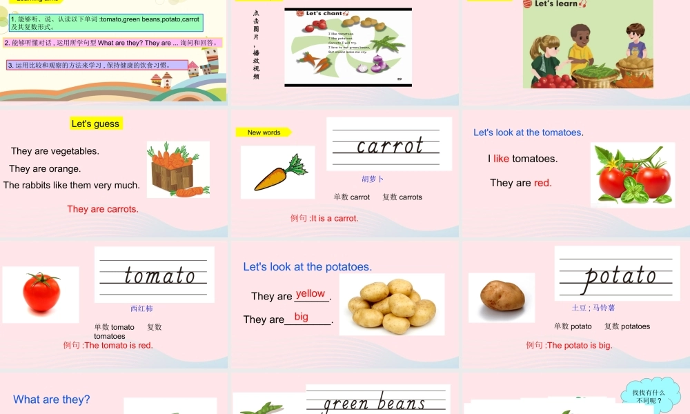 2020春四年级英语下册 Unit 4 At the farm Part A Let's learn Let's chant课件+素材 人教PEP版