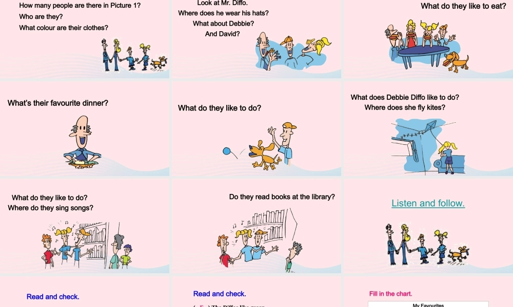 2020春四年级英语下册 Unit 4 My Favourites Lesson 24 The Diffos课件+素材 冀教版（三起）