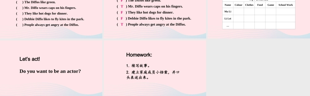 2020春四年级英语下册 Unit 4 My Favourites Lesson 24 The Diffos课件+素材 冀教版（三起）