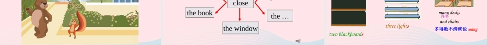 2019秋四年级英语上册 Unit 1 My classroom Part A Let's learn教学课件（附教学思路） 人教PEP版