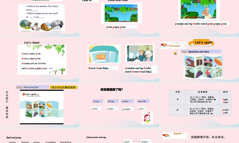2020春五年级英语下册 Unit 2 My favourite season Part A Let's spell课件+素材 人教PEP版