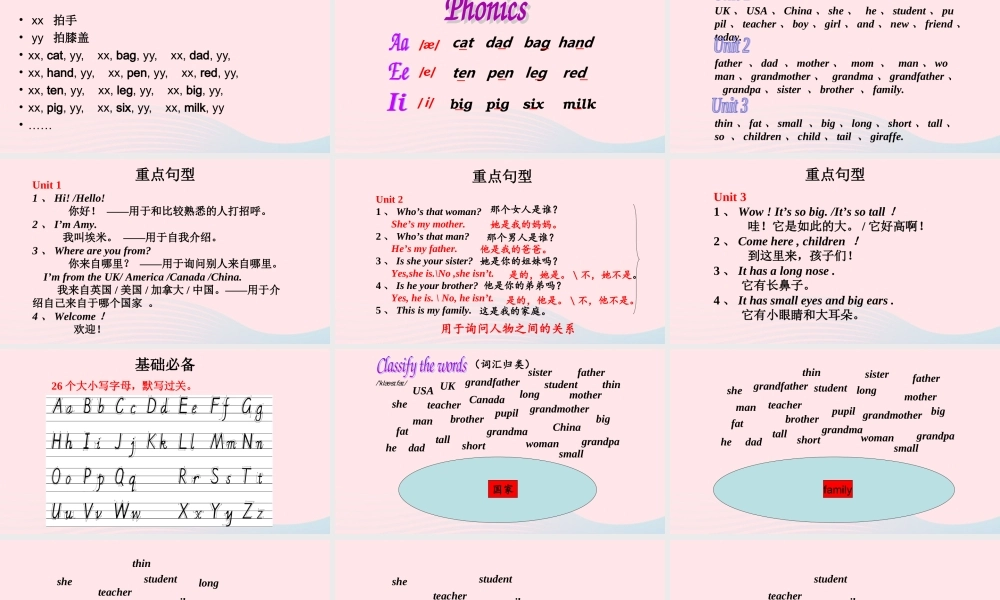 2020春三年级英语下册 Recycle 1课件+素材 人教PEP版