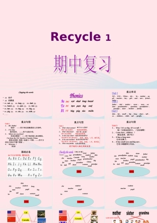 2020春三年级英语下册 Recycle 1课件+素材 人教PEP版