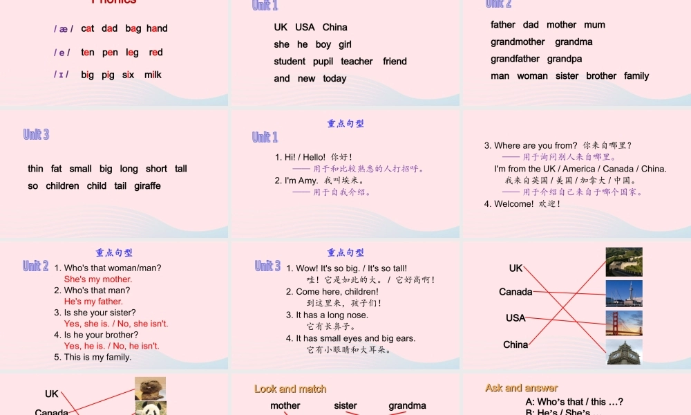 2020春三年级英语下册 Recycle 1课件+素材（打包3套） 人教PEP版