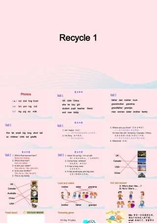 2020春三年级英语下册 Recycle 1课件+素材（打包3套） 人教PEP版