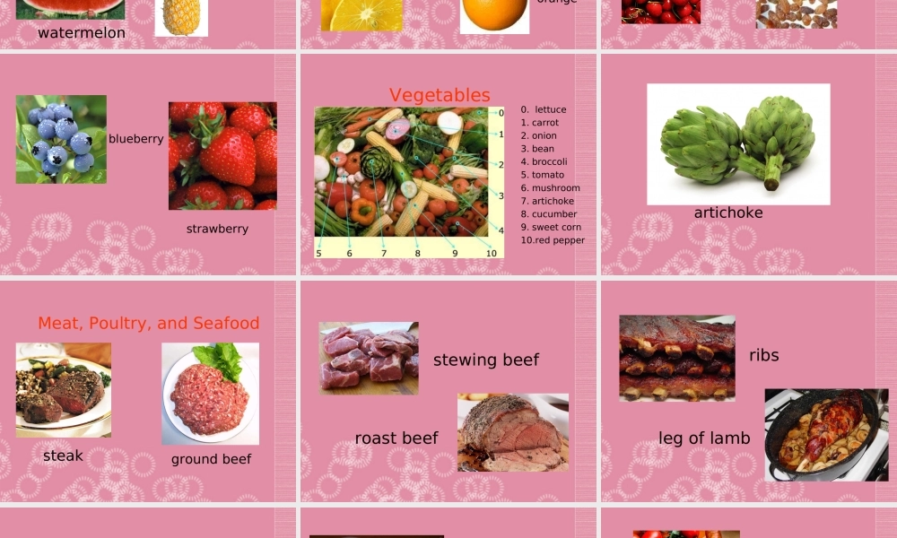 一年级英语下册 Unit 8（1）课件 重大版