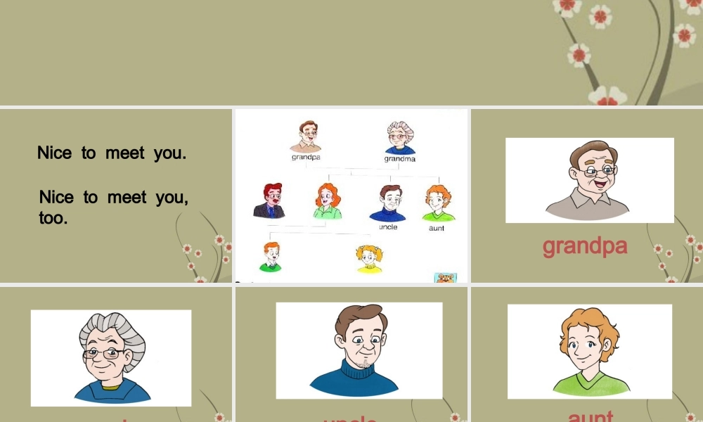 一年级英语下册 unit3(1)课件 苏教版