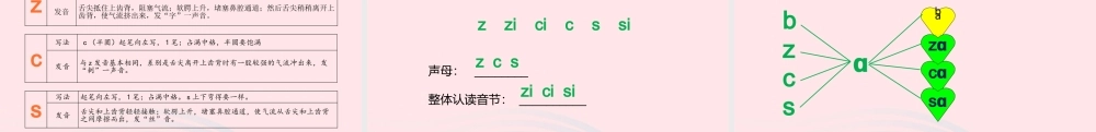 一年级语文上册 汉语拼音 7 z c s课件 苏教版-苏教版小学一年级上册语文课件