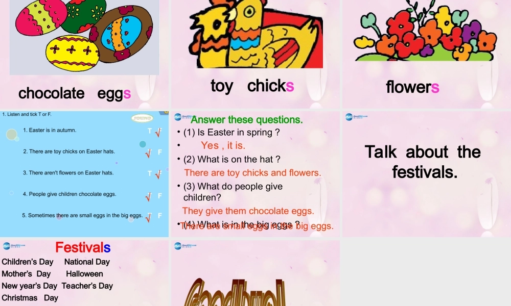 2014秋五年级英语上册 Module 3 Unit 2 Easter is in Spring in the UK课件5 外研版（一起）