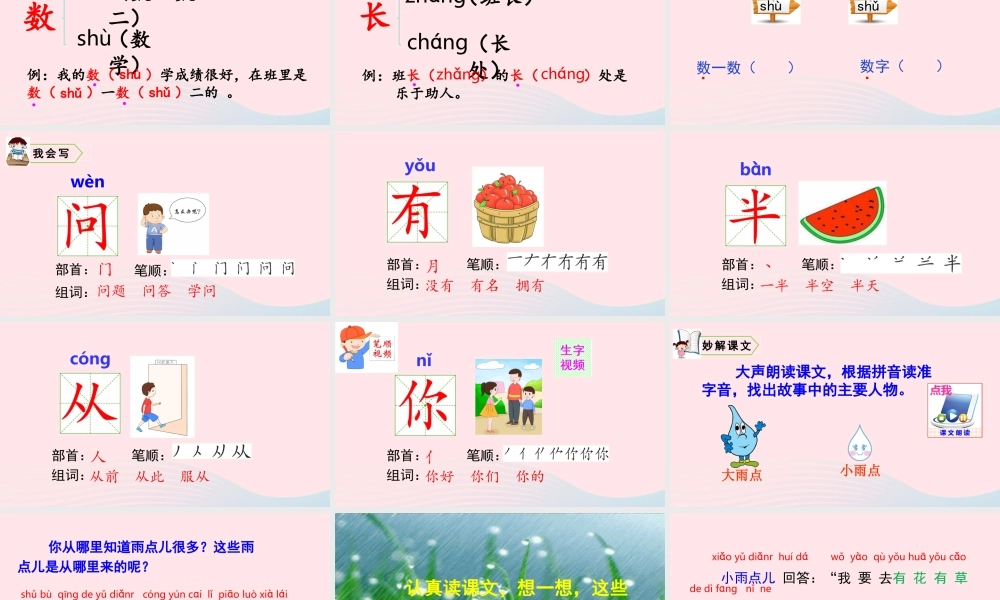 一年级语文上册 课文 雨点儿教学课件+素材 新人教版