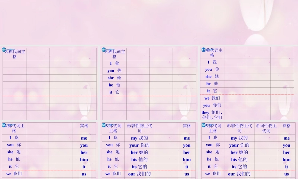 2014秋五年级英语上册 Module 5 Unit 1 It’s mine课件1 外研版（一起）