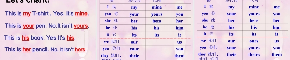 2014秋五年级英语上册 Module 5 Unit 1 It’s mine课件1 外研版（一起）